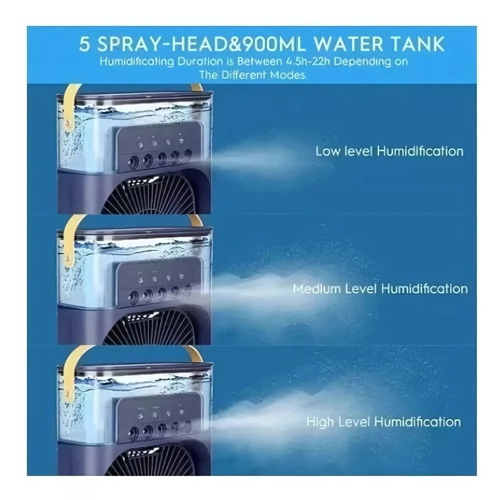 Ventilador Portátil Mini Ar Condicionado Led Azul Umidificador 3em1
